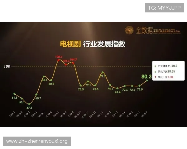 真人娱乐行业最新发展趋势：技术创新与用户体验提升带来的行业变革